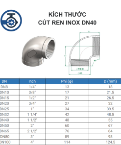 Kích thước cút ren inox DN40