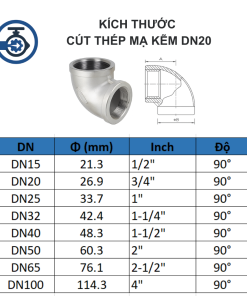 Kích thước Cút thép mạ kẽm DN20