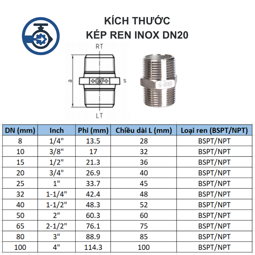 Kép ren inox DN20 (Ø27 - 3/4