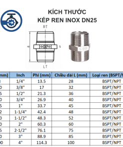 Kích thước Kép ren inox DN25