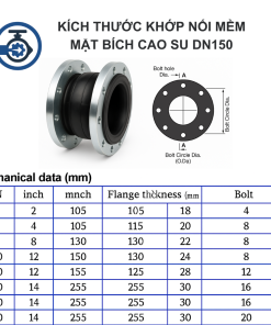 Kích thước Khớp nối mềm mặt bích cao su DN150