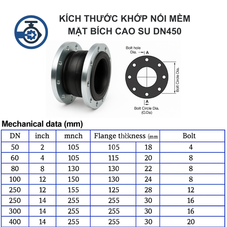 Khớp nối mềm mặt bích cao su DN450 (Phi 457 - 18