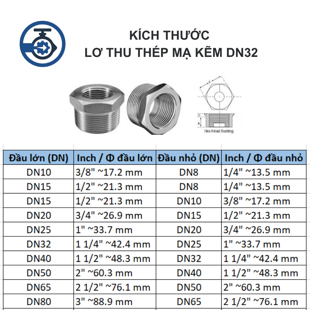Lơ thu thép mạ kẽm DN32 11 Kích thước Lơ thu thép mạ kẽm DN32
