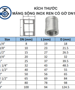 Kích thước Măng sông Inox ren có gờ DN100