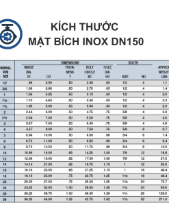 Mặt bích Inox DN150