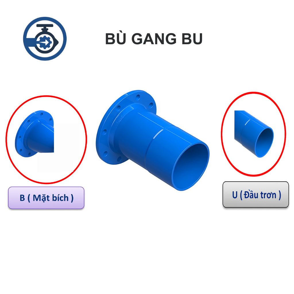 Bù gang BU 8 Bù gang BU