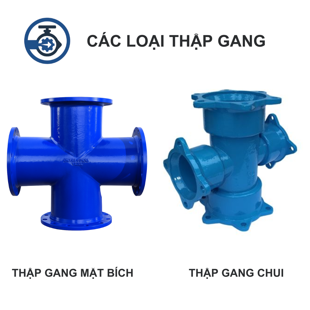 Các loại thập gang