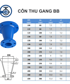 Côn thu gang BB