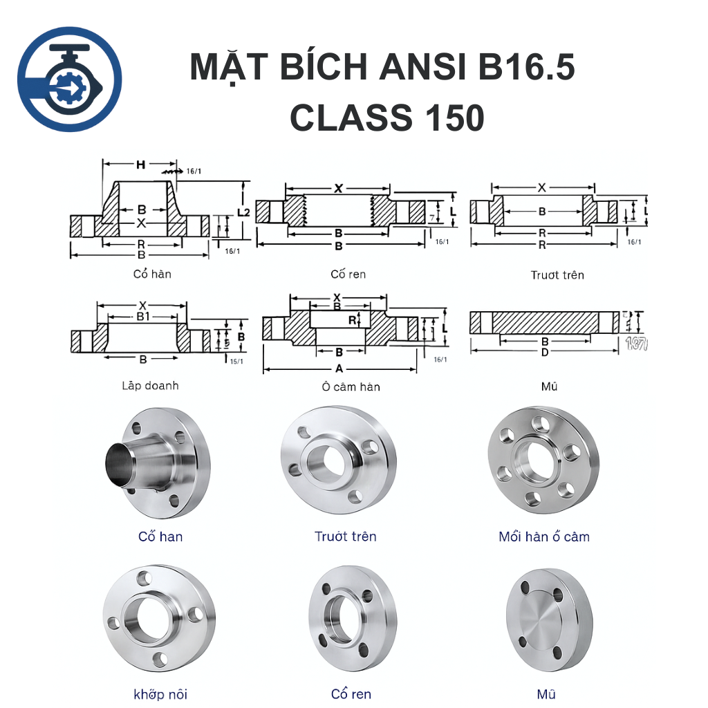 Mặt bích ANSI