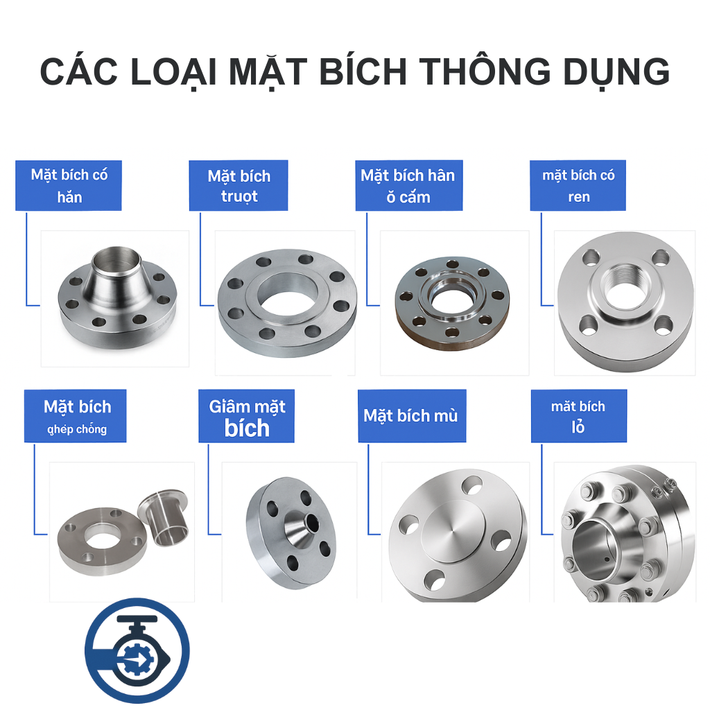 Các loại mặt bích thông dụng