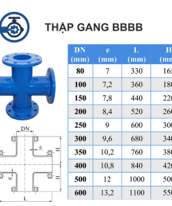 Thập Gang BBBB
